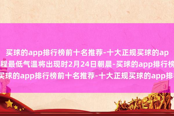 买球的app排行榜前十名推荐-十大正规买球的app排行榜推荐这次降温流程最低气温将出现时2月24日朝晨-买球的app排行榜前十名推荐-十大正规买球的app排行榜推荐